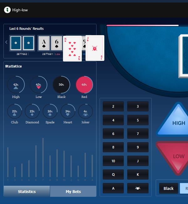 White Label Virtual Skill and Lottery Games